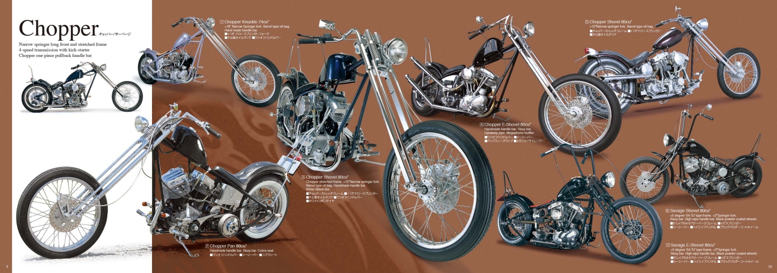 Line up | RodeoMotorcycles ロデオ モーターサイクルのオフィシャルサイト