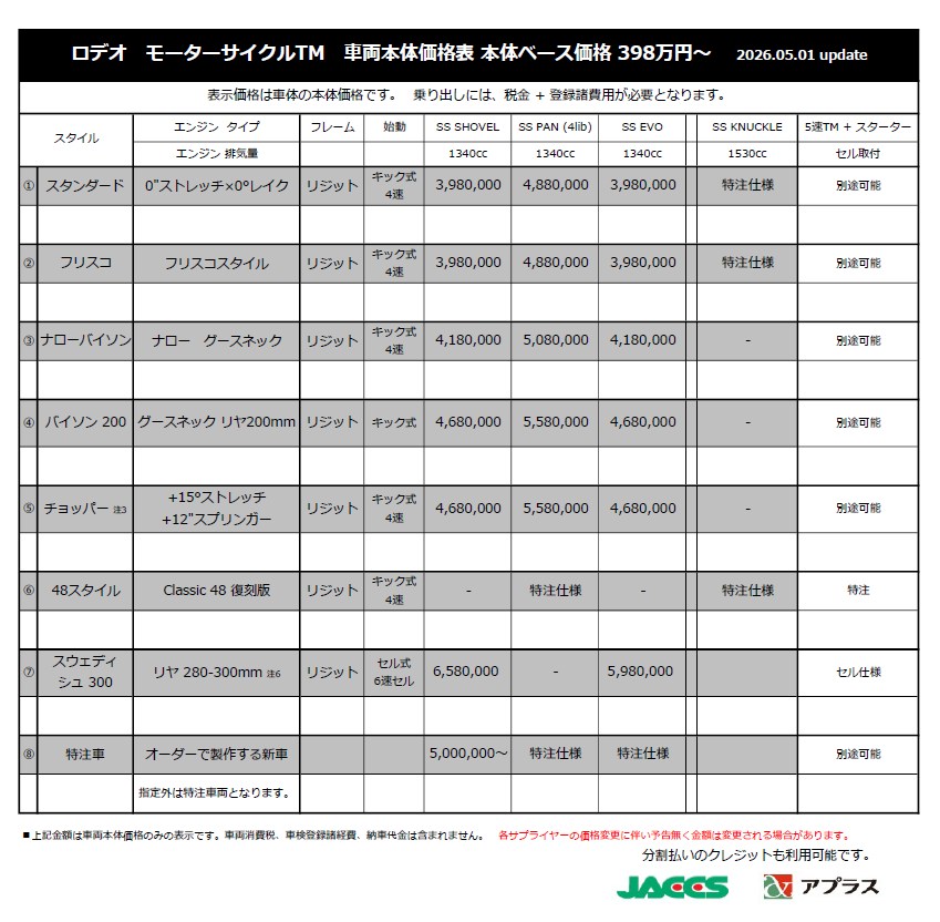Rodeo Motorcycle 車両本体価格表